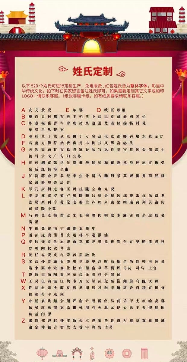 Pack of 100pcs Custom High-end Classic Hong Kong Surname Bird Screen Pattern Paper 雀屏纹纸姓氏红包 Red Envelope Lucky Money Gift Packet for Chinese New Year | Wedding Party
