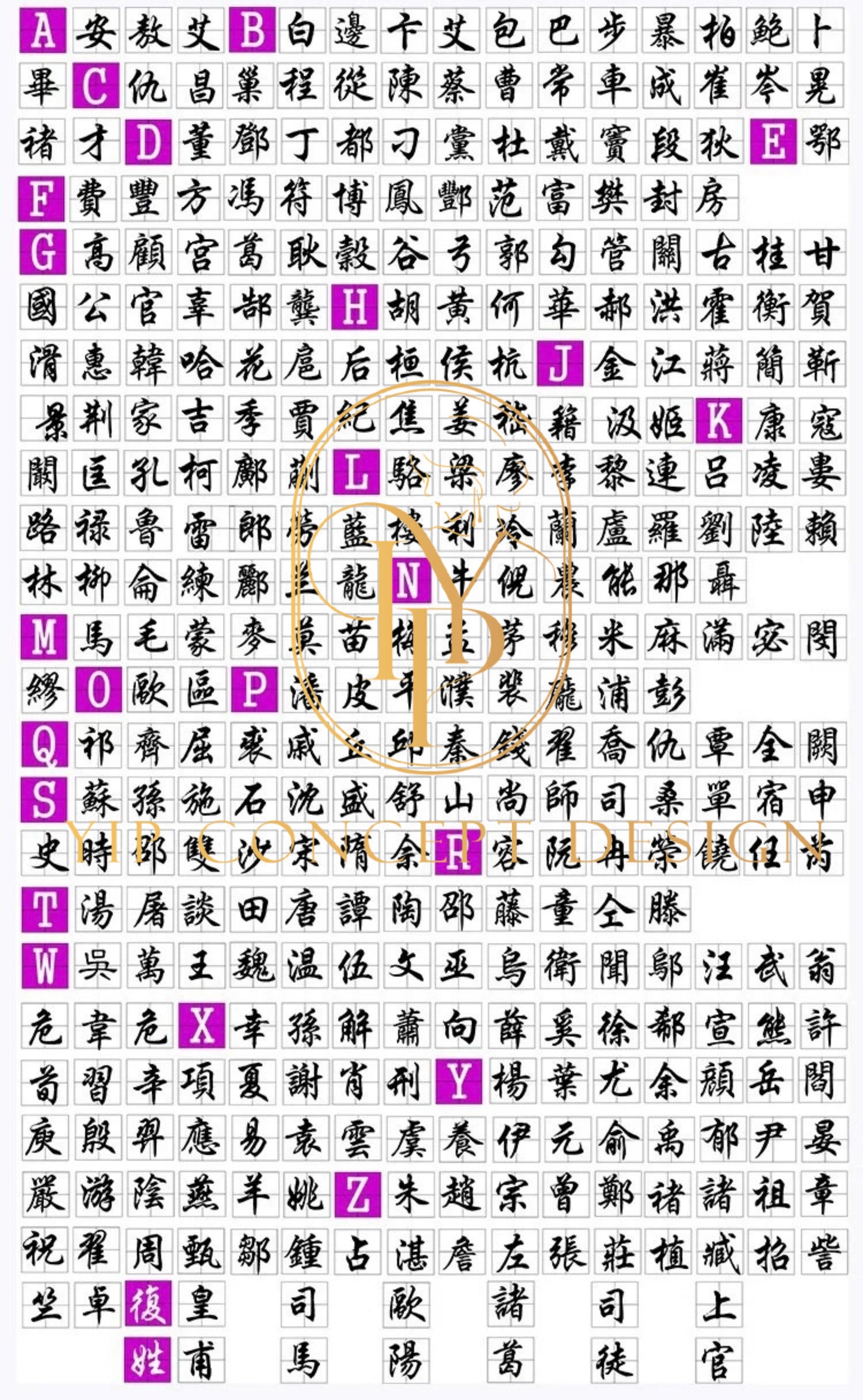 Custom Hong Kong Surname Pack of 30pcs 福 Red Envelopes Chinese New Year Lucky Money Gift Packets