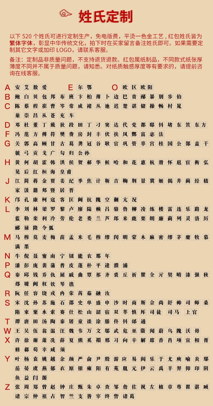 Pack of 100pcs Custom High-end Classic Surname Red Envelope Lucky Money Gift Packet for Chinese New Year | Wedding Party