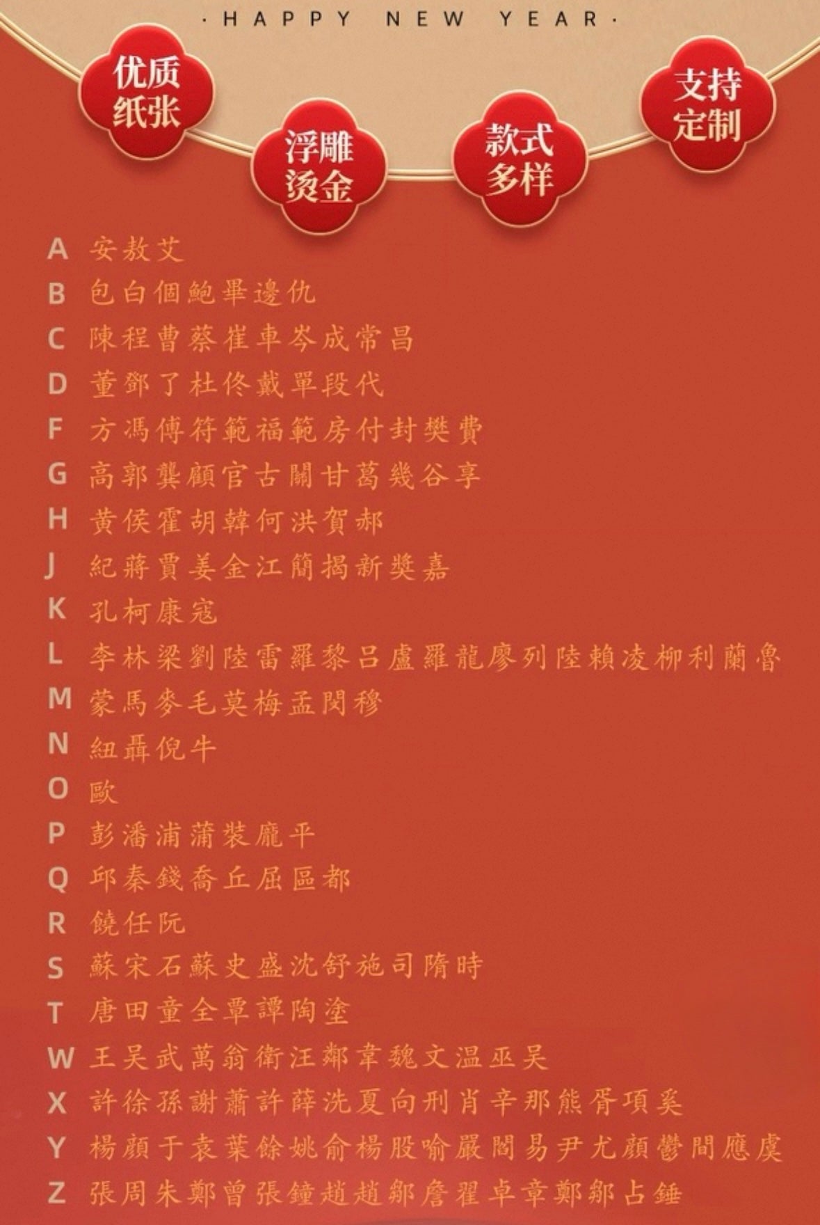 Pack of 30pcs Custom Hong Kong Surname Red Envelope Lucky Money Gift Packet