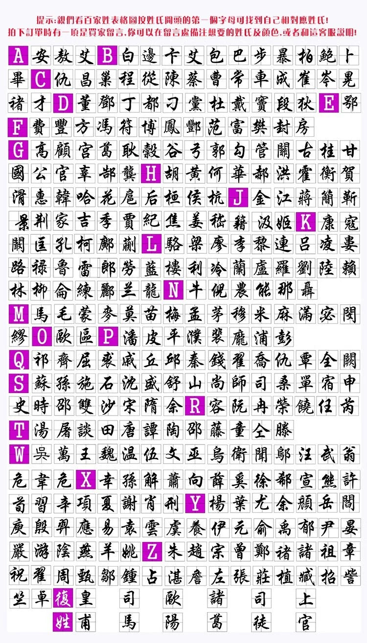 Pack of 30pcs Custom Classic 龍鳯结婚喜事 Hong Kong Surname Red Envelope Lucky Money Gift Packet for Chinese Wedding Party